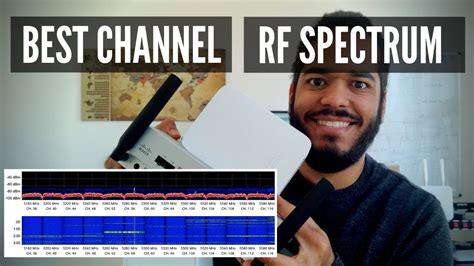 [HOW] to select best transmit channels for Access Points in